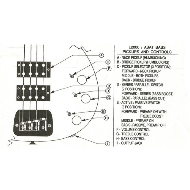 Fender(フェンダー)のG&L USA 楽器のベース(エレキベース)の商品写真