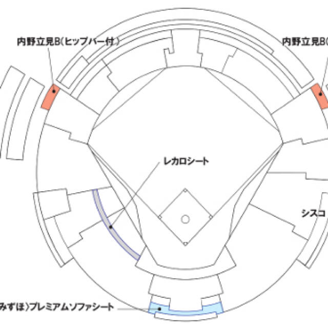 7月9日(火) 福岡ソフトバンクホークス×埼玉西武ライオンズ レカロシート2連番