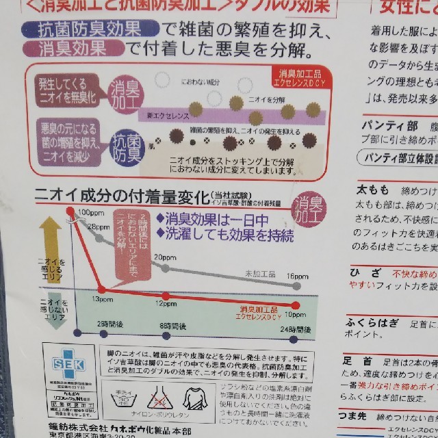 Kanebo(カネボウ)のhkoike3様専用　カネボウエクセレンス DCY レディースのレッグウェア(タイツ/ストッキング)の商品写真