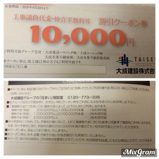 株主優待、軽井沢高原ゴルフ場、大成建設優待券(ゴルフ場)