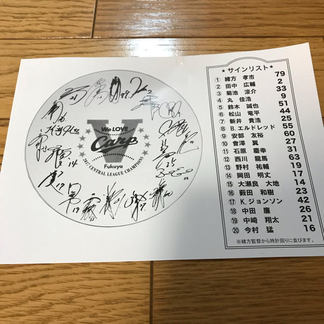 Noritake(ノリタケ)の2017年 優勝カープ皿 スポーツ/アウトドアの野球(記念品/関連グッズ)の商品写真