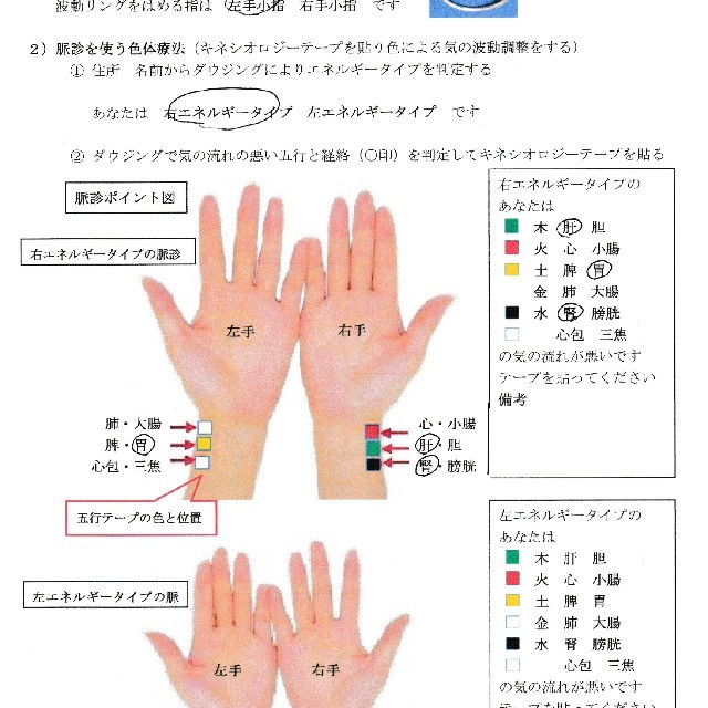 まめちやん専用