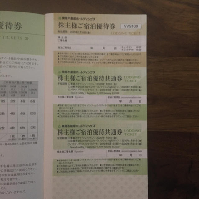 東急不動産 株主優待 チケットの施設利用券(フィットネスクラブ)の商品写真