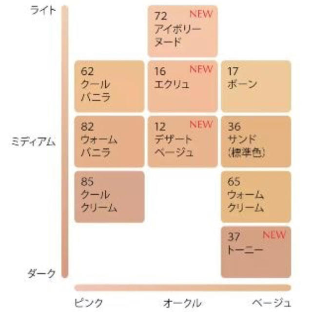 エスティローダー ダブルウェア ファンデーション デザートベージュ 新品未開封