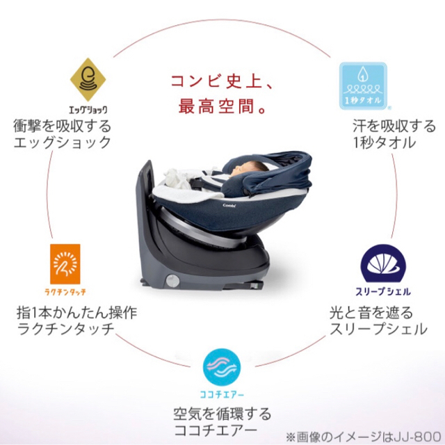 combi(コンビ)のコンビ クルムーヴ スマート ISOFIX JK-600 チャイルドシート キッズ/ベビー/マタニティの外出/移動用品(自動車用チャイルドシート本体)の商品写真