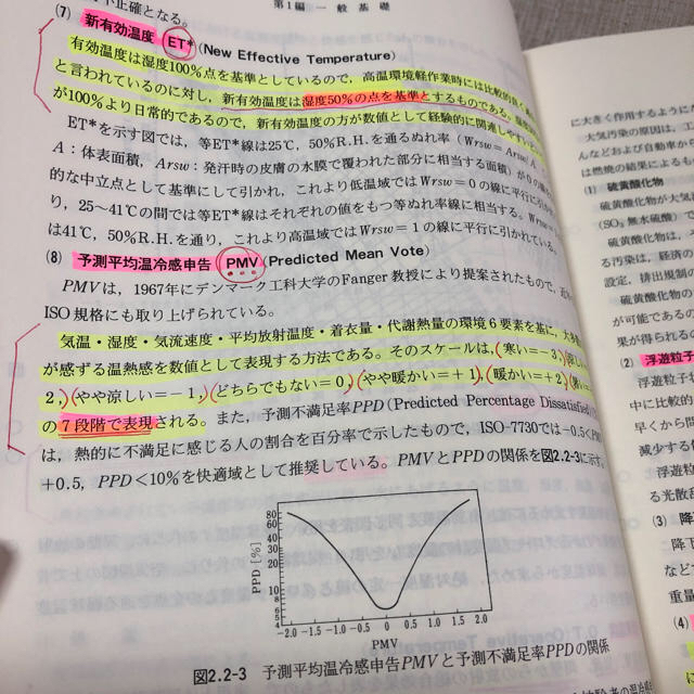 管工事施工管理技術テキスト 技術編 エンタメ/ホビーの本(資格/検定)の商品写真