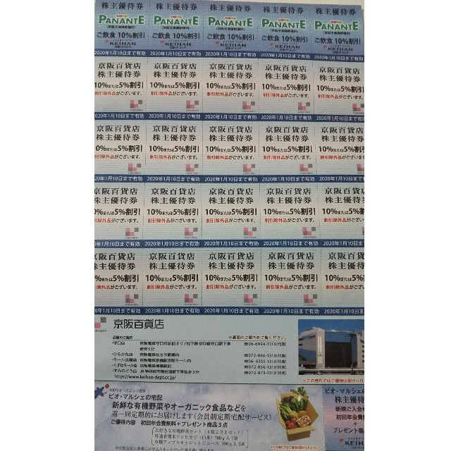 京阪百貨店(ケイハンヒャッカテン)の京阪ホールディングス株主優待券パナンテ京阪百貨店割引券 チケットの優待券/割引券(ショッピング)の商品写真