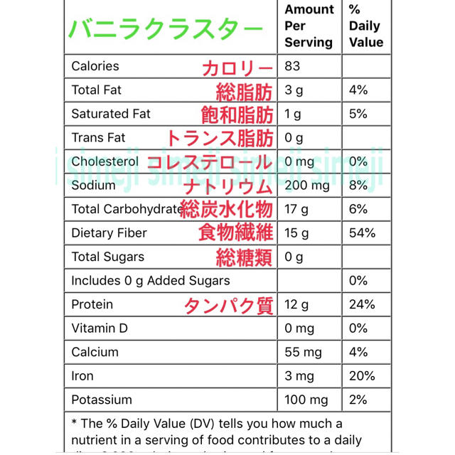 プログラノーラ  プロテイングラノーラ プロテインバー コスメ/美容のダイエット(ダイエット食品)の商品写真