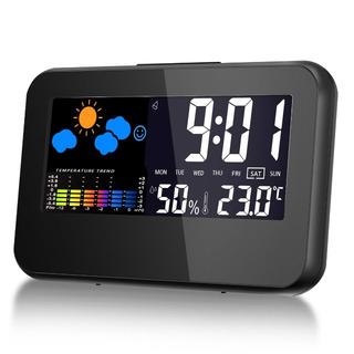 デジタル湿度計☺️温度計☺️目覚まし時計(その他)