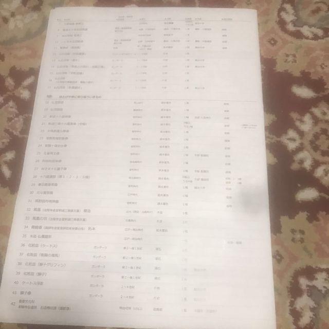 京都龍谷ミュージアム『仏教美術のいきものがたり』展示目録 エンタメ/ホビーのコレクション(印刷物)の商品写真