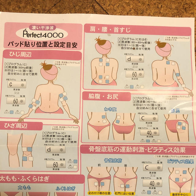 ダイエットEMS 干渉波 筋トレ-