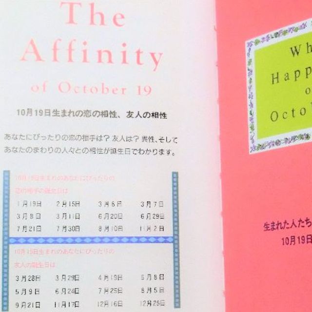 Ｂｉｒｔｈｄａｙ　ｂｏｏｋ ３月２８日/同朋舎