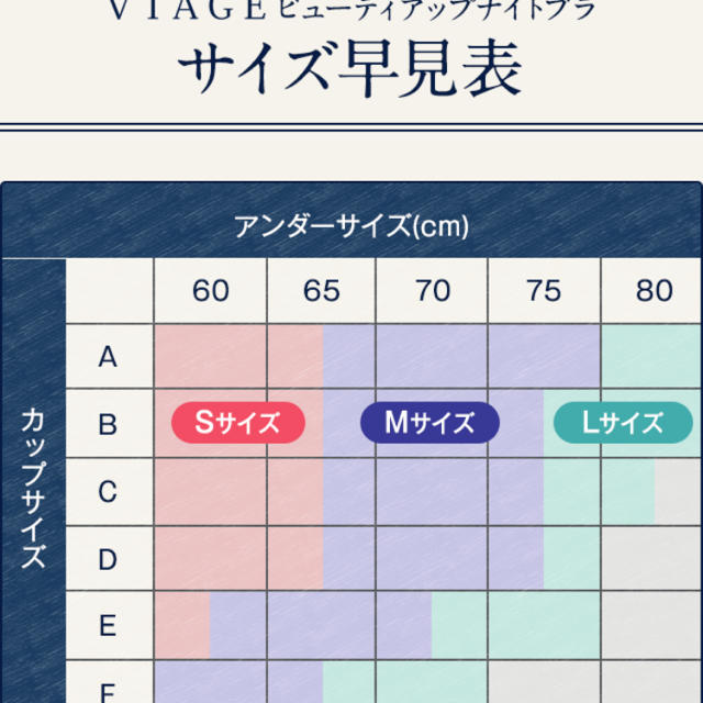 表 早見 バスト サイズ サイズ表～ブラジャーのサイズ～｜下着の基礎知識