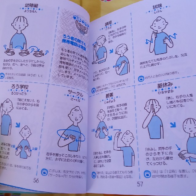 手話 きほん 単語集 エンタメ/ホビーの本(語学/参考書)の商品写真