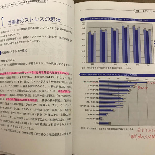 メンタルヘルスマネジメント検定試験公式テキスト ラインケアコース エンタメ/ホビーの本(資格/検定)の商品写真