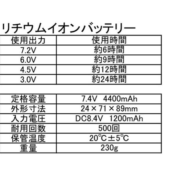 BURTLE(バートル)の新品未使用 空調服 バッテリー ファン 充電器 セット メンズのジャケット/アウター(その他)の商品写真