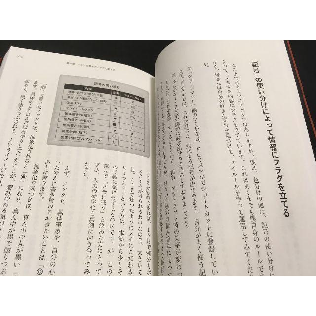 メモの魔力 The Magic of Memos 前田 裕二 エンタメ/ホビーの本(ビジネス/経済)の商品写真