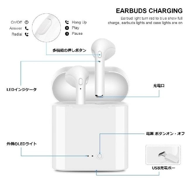 Bluetooth ワイヤレスイヤホン i7sTWSmini  スマホ/家電/カメラのオーディオ機器(ヘッドフォン/イヤフォン)の商品写真