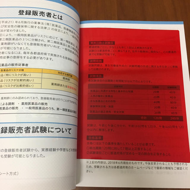 登録販売者 速習テキスト&重要過去問題集 エンタメ/ホビーの本(資格/検定)の商品写真