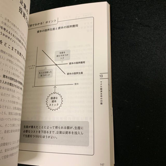 角川書店(カドカワショテン)の大学四年間の経済学が10時間で学べる エンタメ/ホビーの本(ビジネス/経済)の商品写真