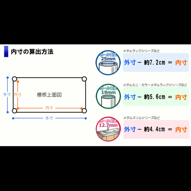 アイリスオーヤマ(アイリスオーヤマ)の最終値下げ！ カラーメタルラック ブラック 黒 幅150cm アイリスオーヤマ インテリア/住まい/日用品の収納家具(棚/ラック/タンス)の商品写真