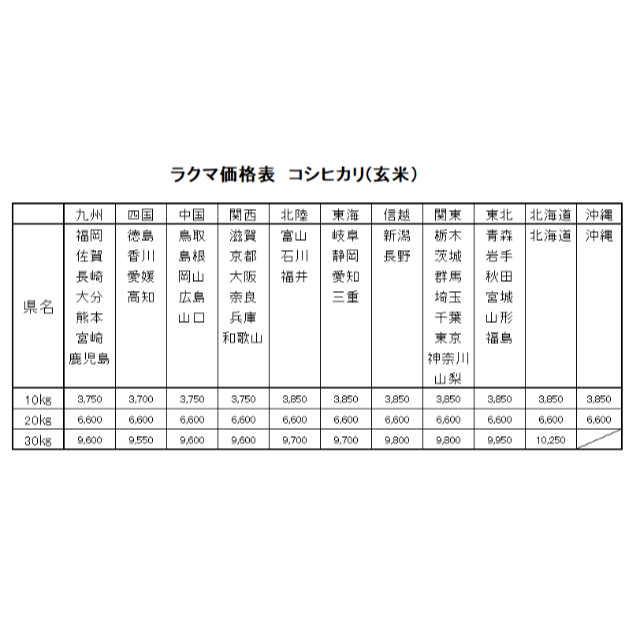 お米　H30　愛媛県産コシヒカリ　玄米　20㎏