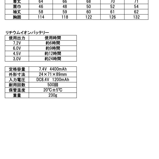 BURTLE(バートル)の空調服 BARTLE バートル 1121P バッテリー セット 迷彩シルバーM メンズのジャケット/アウター(その他)の商品写真