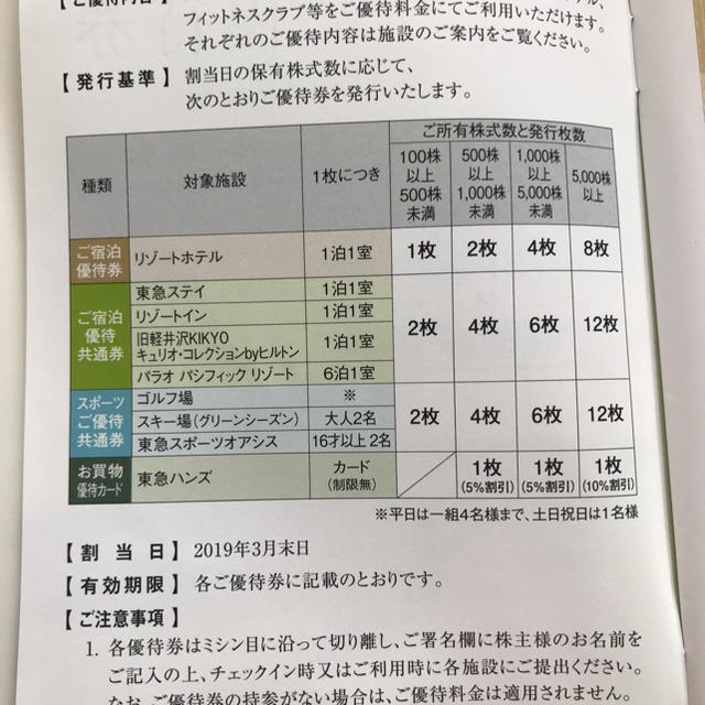 東急不動産 株主優待 チケットの優待券/割引券(その他)の商品写真