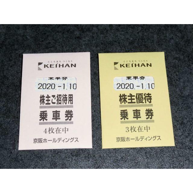 7枚電車全線/京阪株主優待乗車券/切符/送料込み送料無料/京阪ホールディングスの通販 by wkwk's shop｜ラクマ