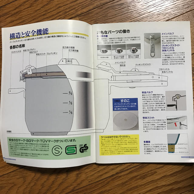 パーフェクトキッチン 圧力鍋 取扱説明書の通販 by アッコ's パーフェクトキッチン 圧力鍋 取扱説明書の通販 by アッコ's