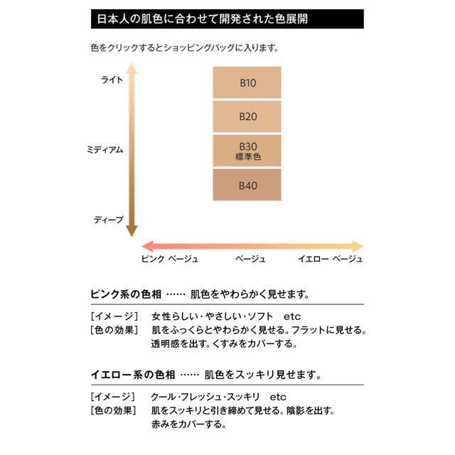 新品 限定YSLロゴパクト クッションファンデ