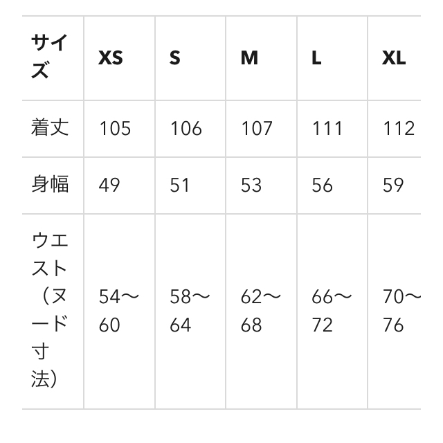 GU(ジーユー)のGU ワンピース  Mサイズ  チェック  レディースのワンピース(ひざ丈ワンピース)の商品写真