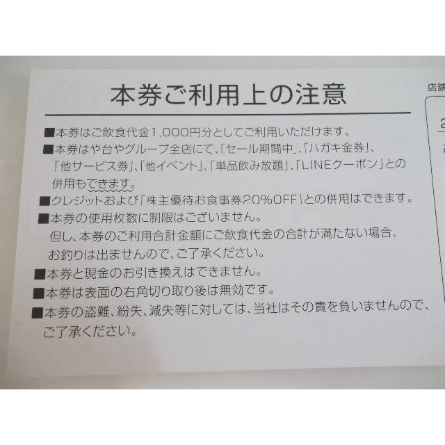ヨシックス 株主優待券 21000円分 | svetinikole.gov.mk