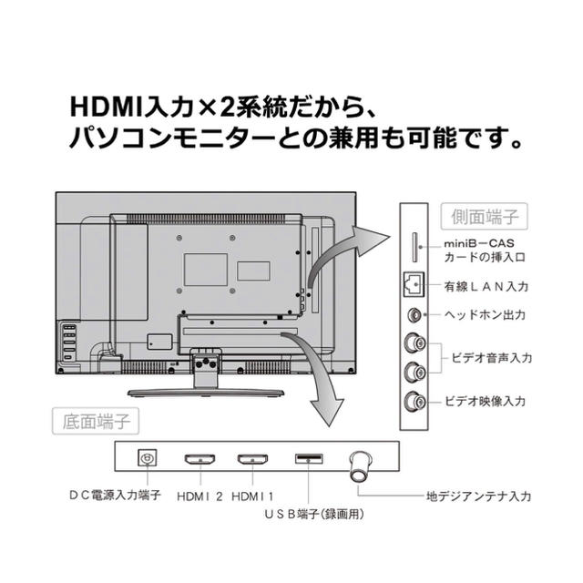 24インチ フルハイビジョン テレビ 3