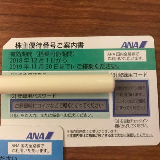 エーエヌエー(ゼンニッポンクウユ)(ANA(全日本空輸))のANA株主優待券(その他)