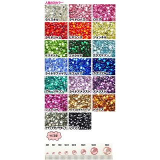 スワロフスキー(SWAROVSKI)の【在庫処分セール】　スワロフスキー　★１４４０P（１０G)★新品★ｓｓ１２(デコパーツ)