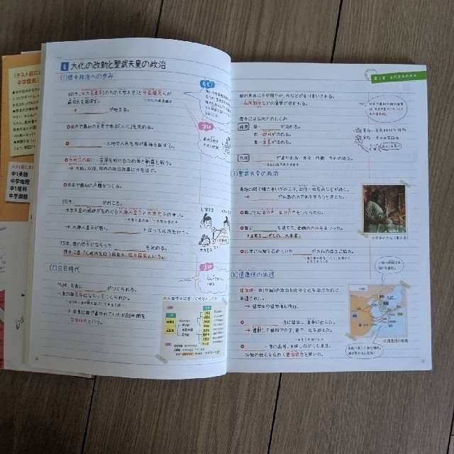 学研　テスト前にまとめるノート（本） エンタメ/ホビーの本(語学/参考書)の商品写真