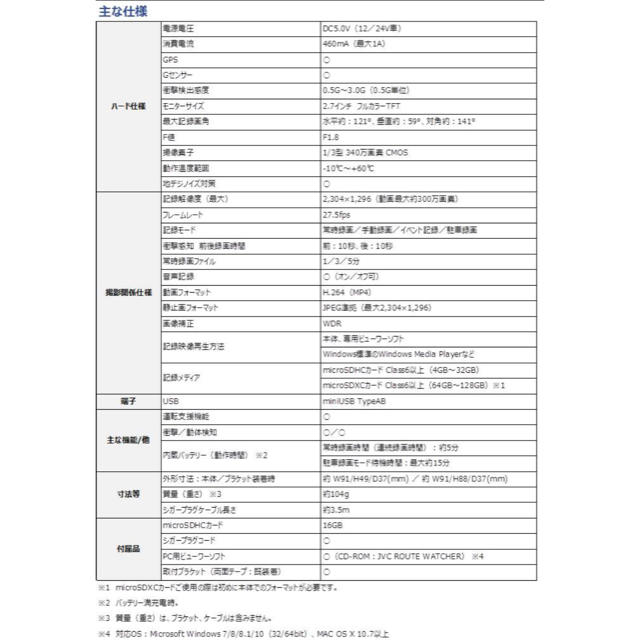 KENWOOD(ケンウッド)の【新品未開封】GC-DR1 JVC ケンウッド ドライブレコーダー 自動車/バイクの自動車(セキュリティ)の商品写真