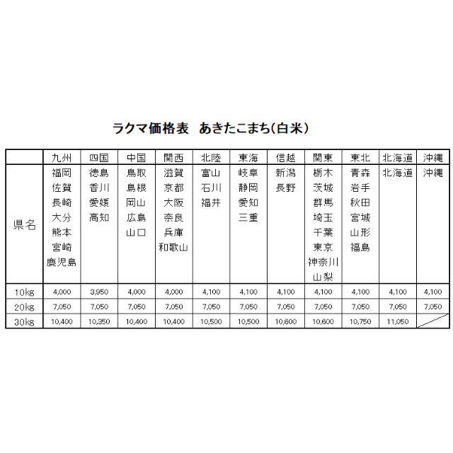 お米　H30　愛媛県産あきたこまち　白米　20㎏食品