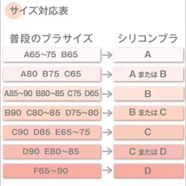 激盛りヌーブラ♡シリコン♡Bカップ♡ レディースの下着/アンダーウェア(ヌーブラ)の商品写真