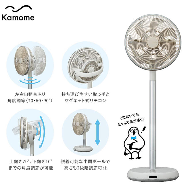 kamomefan カモメファン FKLR-302D 扇風機
