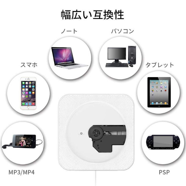 【ファーファ様専用】CDプレイヤー(壁掛け可能)  スマホ/家電/カメラのオーディオ機器(スピーカー)の商品写真