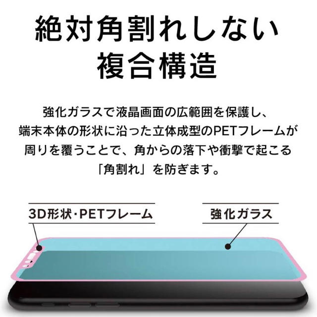 送料無料 Iphone X スマホ保護フィルム 強化ガラスの通販 By 毎度ハッピー S Shop ラクマ