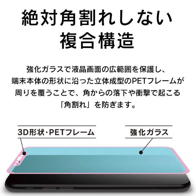 送料無料 Iphone X スマホ保護フィルム 強化ガラスの通販 By 毎度ハッピー S Shop ラクマ 送料無料 Iphone X スマホ保護フィルム 強化ガラスの通販 By 毎度ハッピー S Shop ラクマ