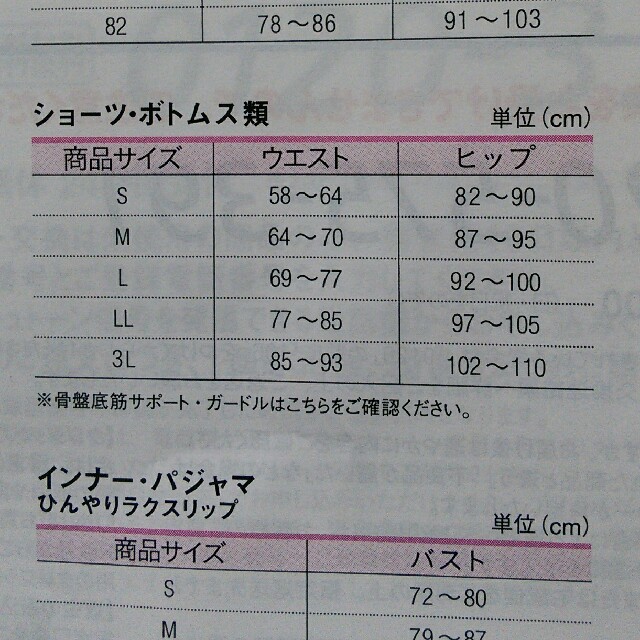 DHC(ディーエイチシー)のエリオット様、DHC骨盤ショーツ2枚1500円 レディースの下着/アンダーウェア(ショーツ)の商品写真