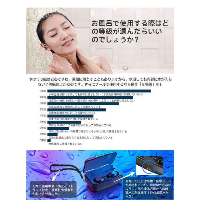 【お値下げ中】Bluetoothイヤホン IPX8級防水 スマホ/家電/カメラのオーディオ機器(ヘッドフォン/イヤフォン)の商品写真