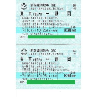 JR - 【2枚】【新幹線回数券】東京⇔静岡 自由席 10/25日まで 往復分の通販｜ラクマ