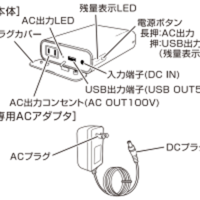 maxell(マクセル)のマクセル ACコンセント付モバイル電源 MPC-CAC11400BK  スマホ/家電/カメラのスマートフォン/携帯電話(バッテリー/充電器)の商品写真