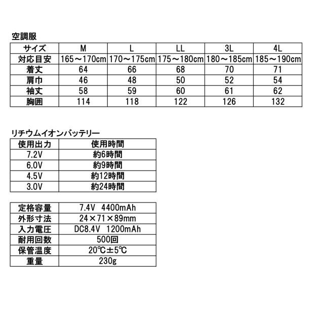 BURTLE(バートル)の空調服 BARTLE バートル 1121P バッテリー セット 迷彩 ブラックM メンズのジャケット/アウター(その他)の商品写真