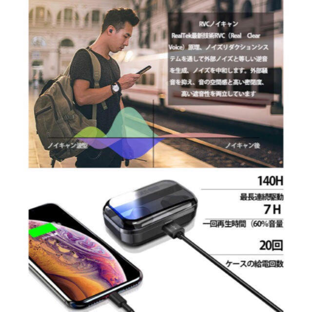 Bluetooth イヤホン スマホ/家電/カメラのオーディオ機器(ヘッドフォン/イヤフォン)の商品写真